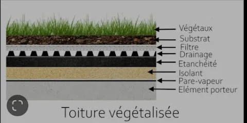 Image de CBI TRAVAUX